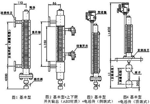 合成氨液位計結構特點圖
